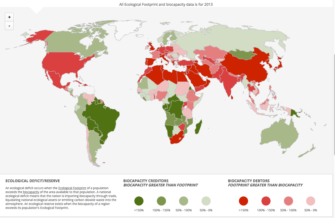 ecological footprint, earth overshoot day and the happy planet index