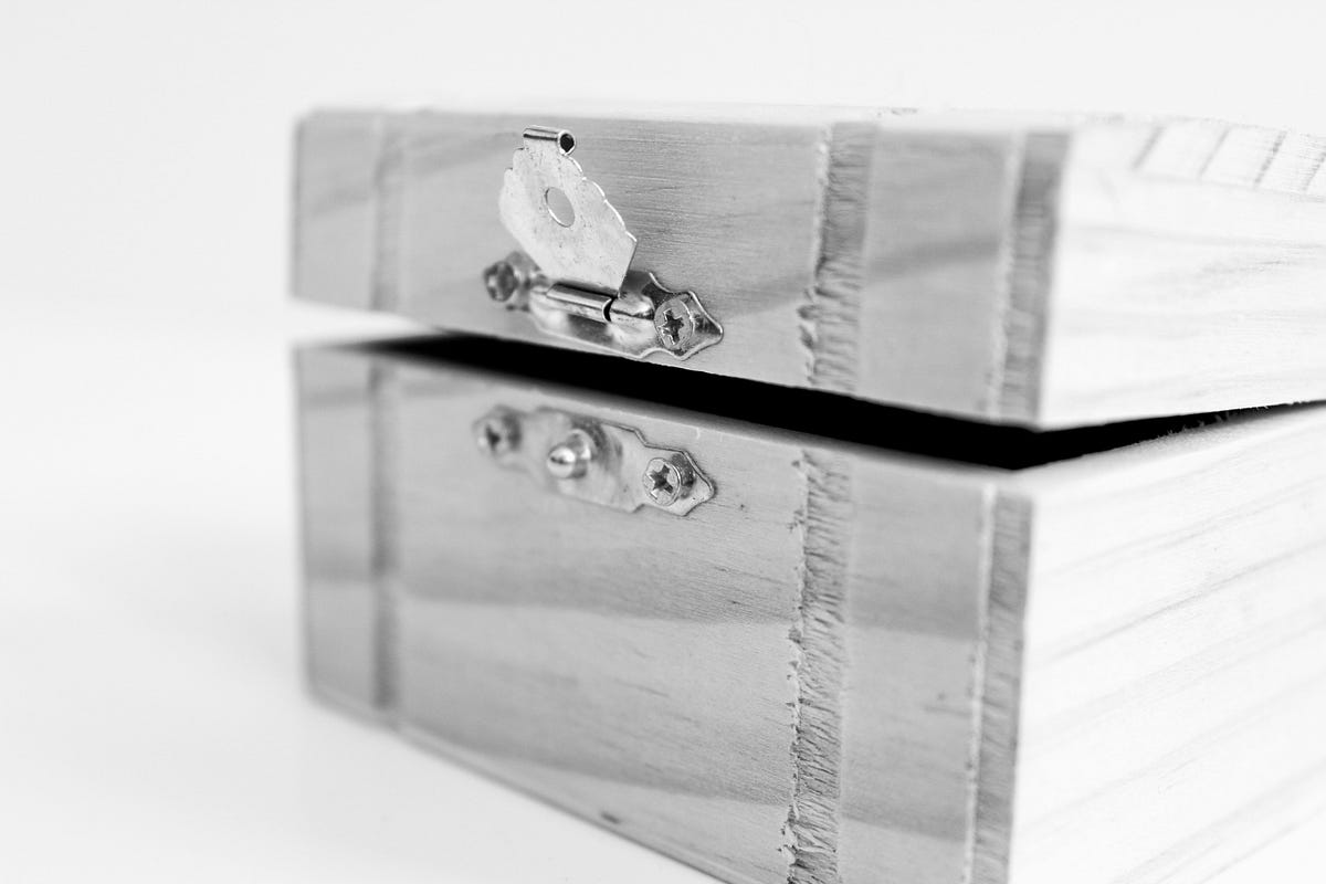 The Idea Box – Medium