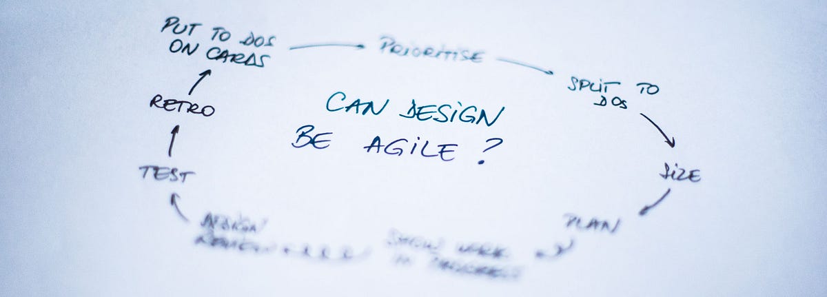 Can design be agile?