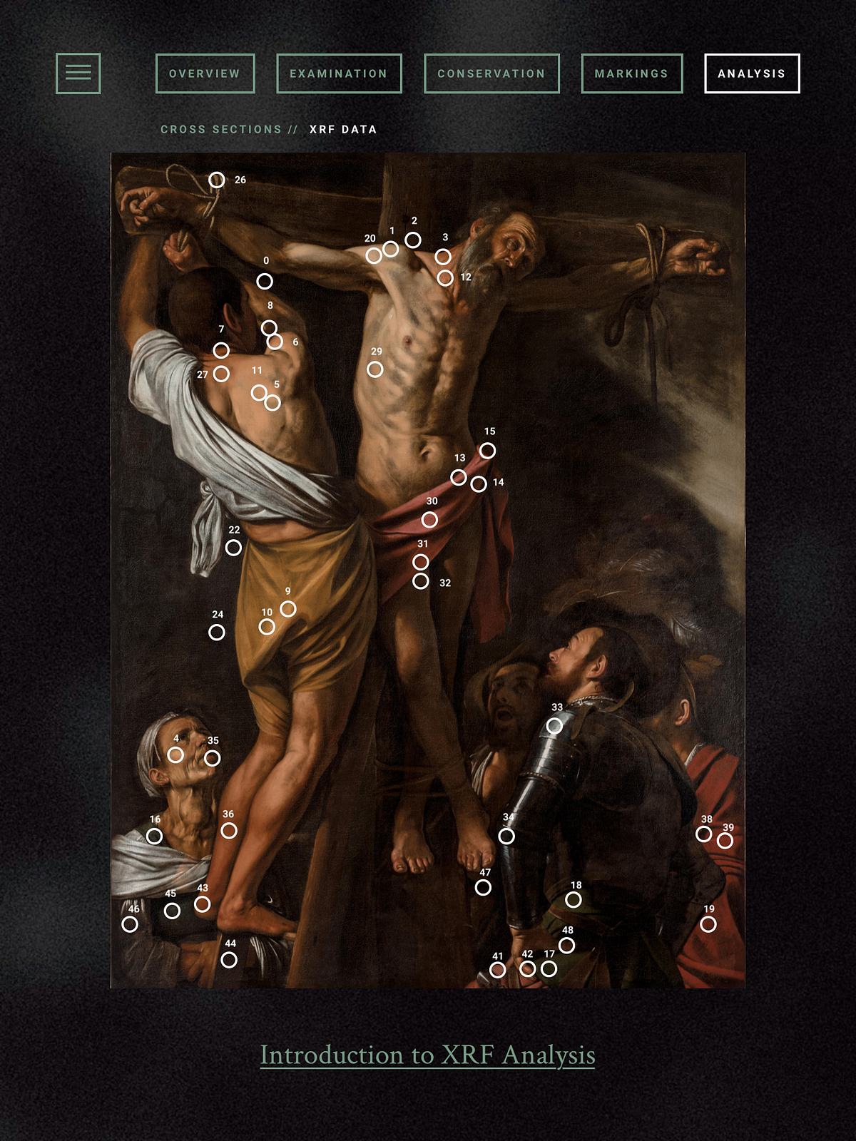 Exporting Caravaggio The Crucifixion of Saint Andrew Cleveland
Masterwork Epub-Ebook