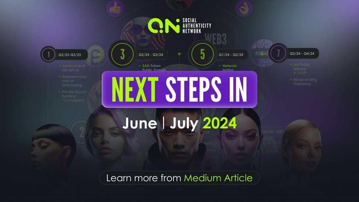 What’s Next for AANN.ai in June-July 2024?