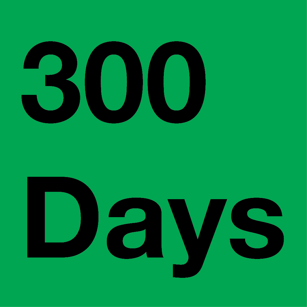 300-day-programming-challenge-medium