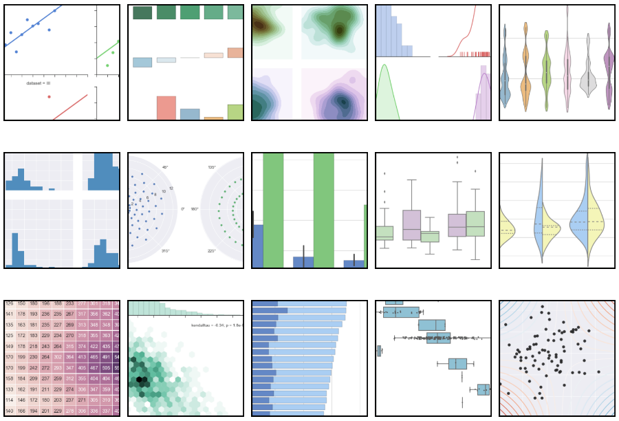 Exploratory Data Analysis With Python Mobile Monitoring Solutions 6574