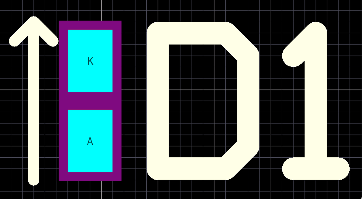 Marking Diode Polarity – Tempo Automation – Medium