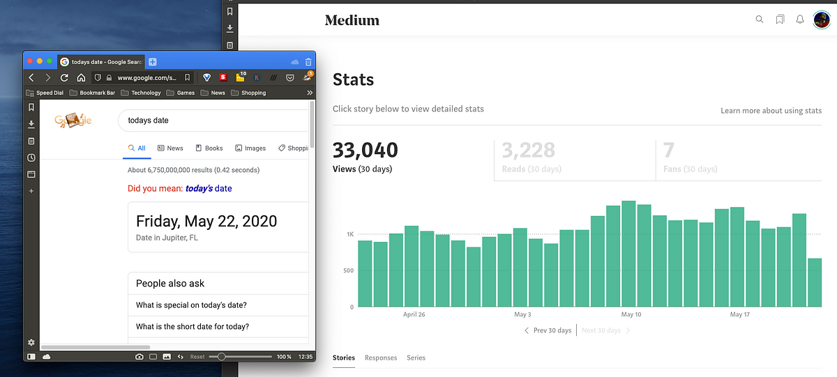 My Marketing Masterclass Medium