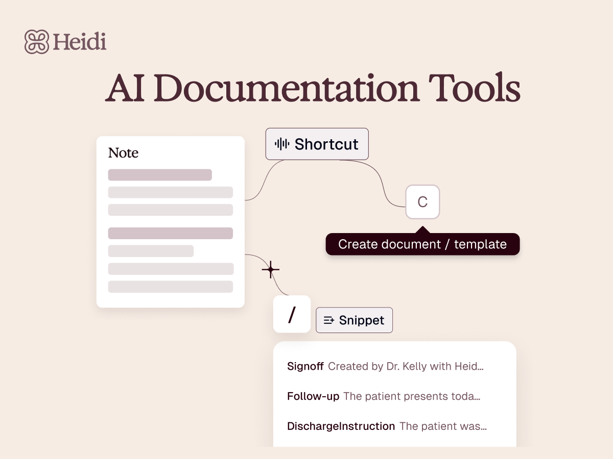 Best AI Tools for Documentation in 2026: Top Tools to Write, Organize & Automate Docs