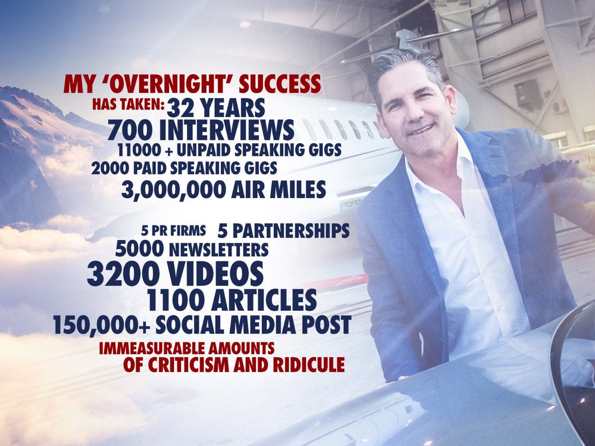 Grant cardone