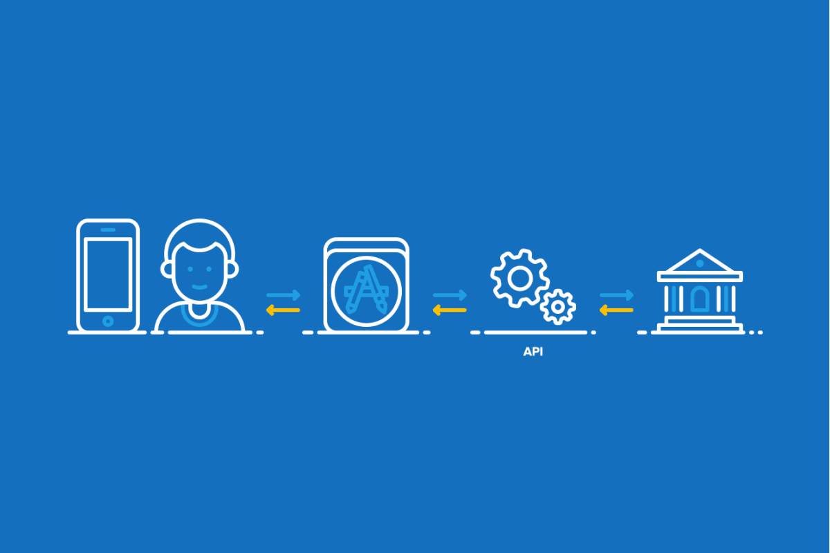 Open Banking API explained in 3 gifs Janis Graubins Medium