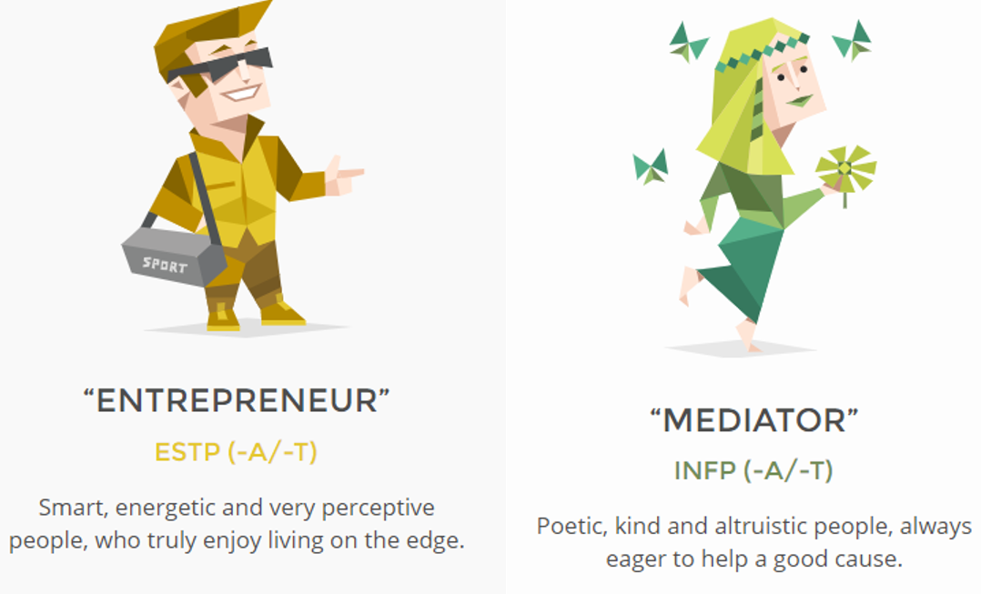Infp personality test