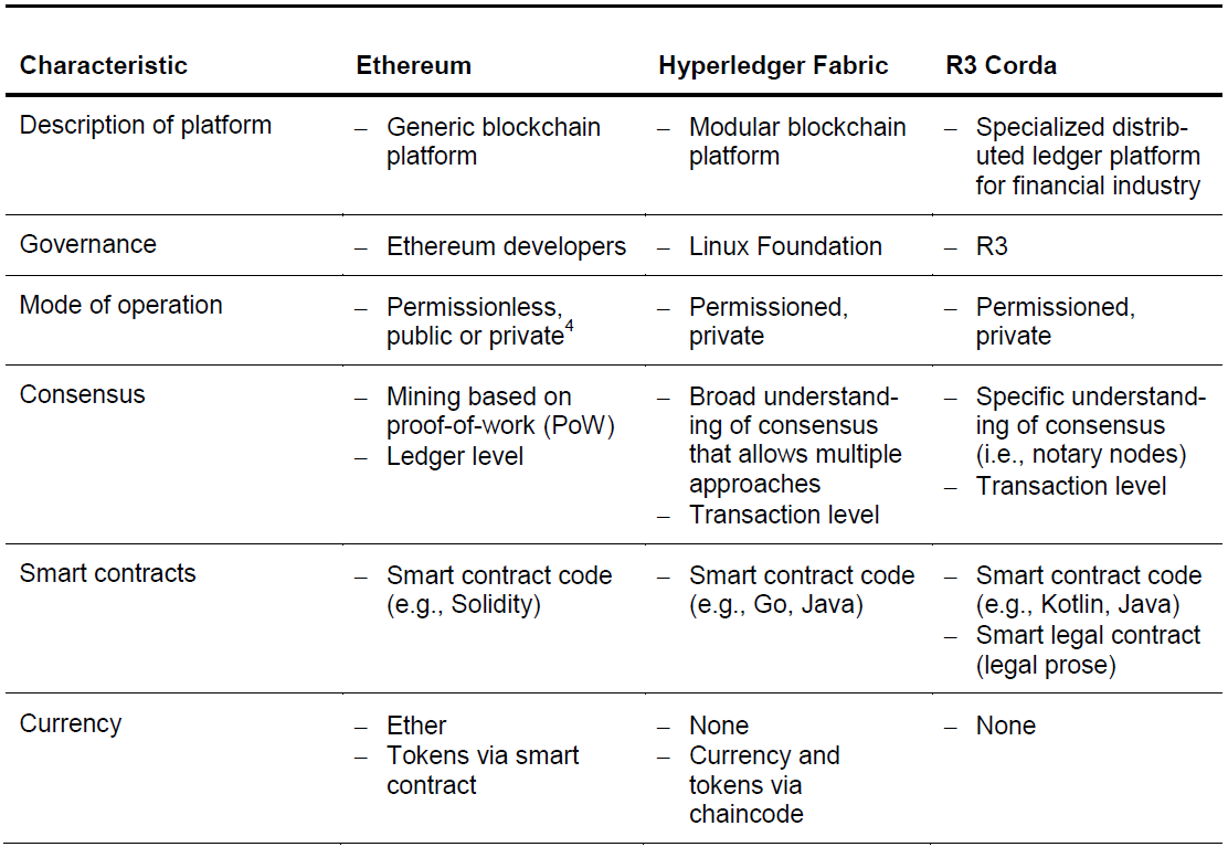 Ethereum Message Bitcoin Mining Algorithm Compare Cecolor - 