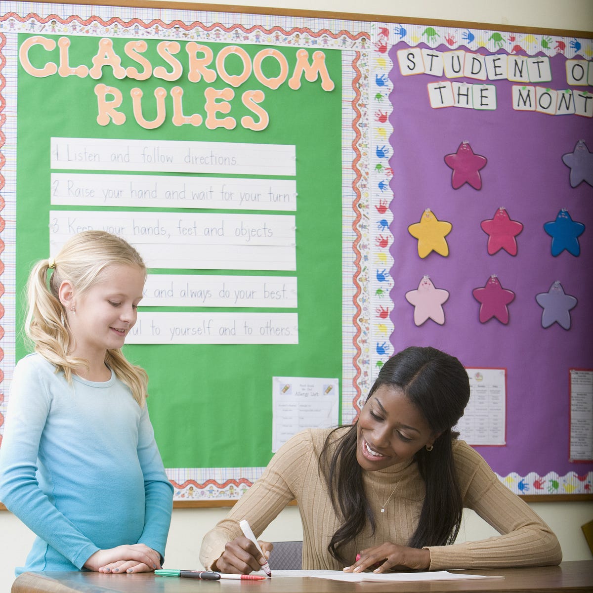 Essay grading service for teachers