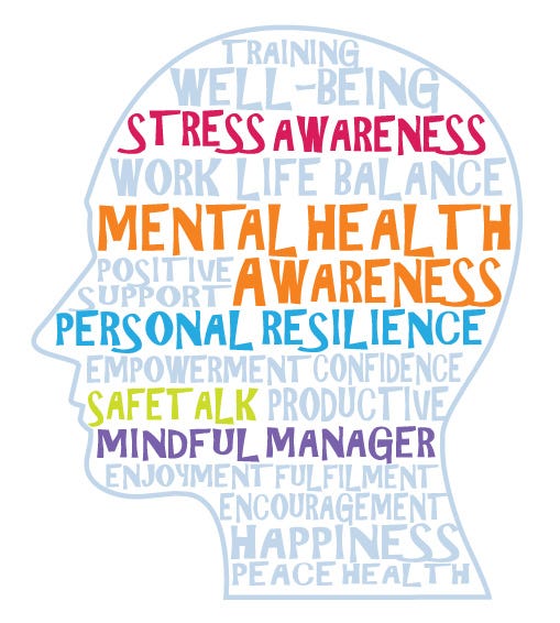 Ways to ensure a safe work place for mentally ill people