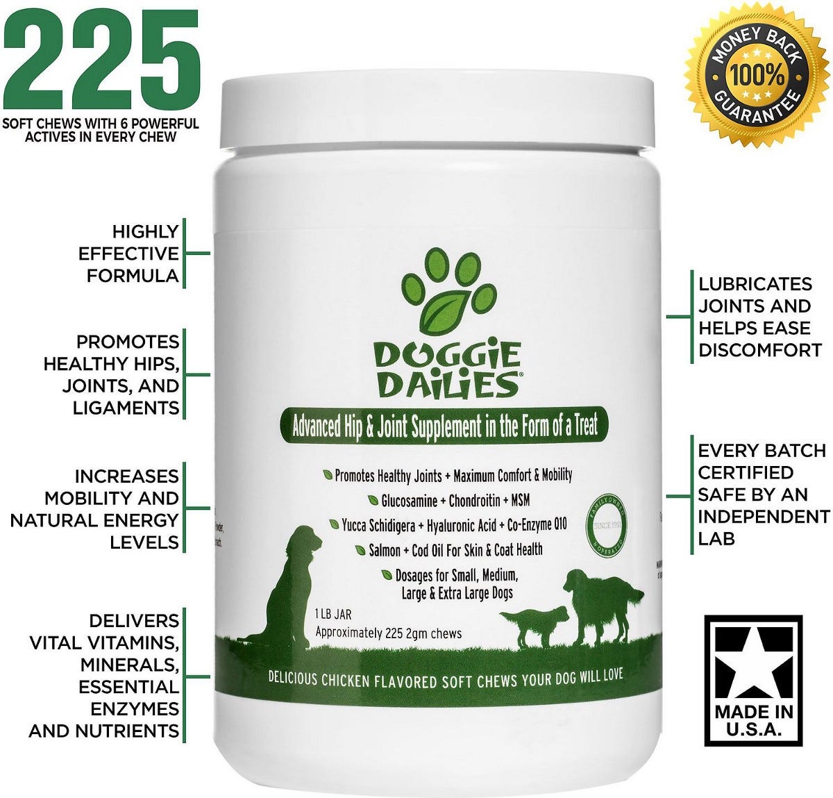 THE BEST DOG FOODS, SUPPLEMENTS, WORKOUTS & TRAINING FOR YOUR AMERICAN