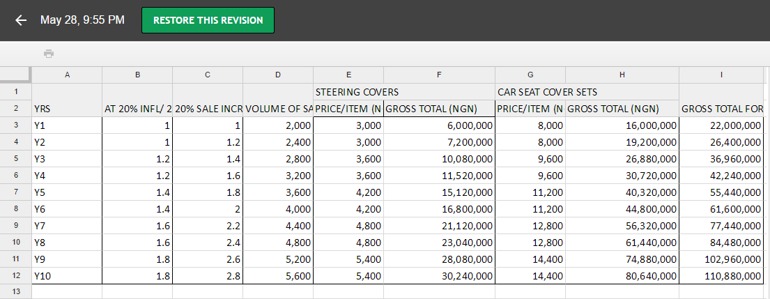 problem solving questions in excel