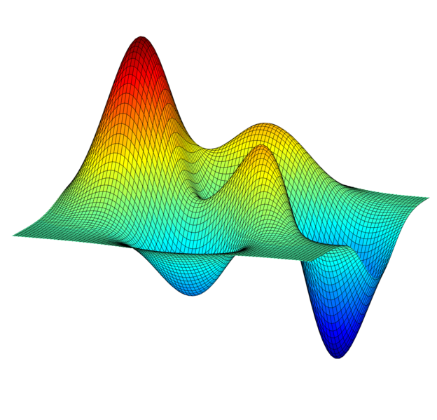 Matlab Musings Medium