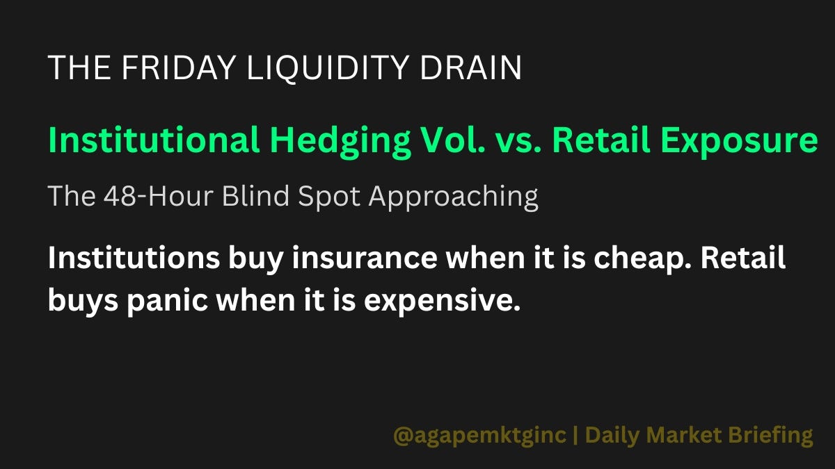 The Weekend Risk Premium
