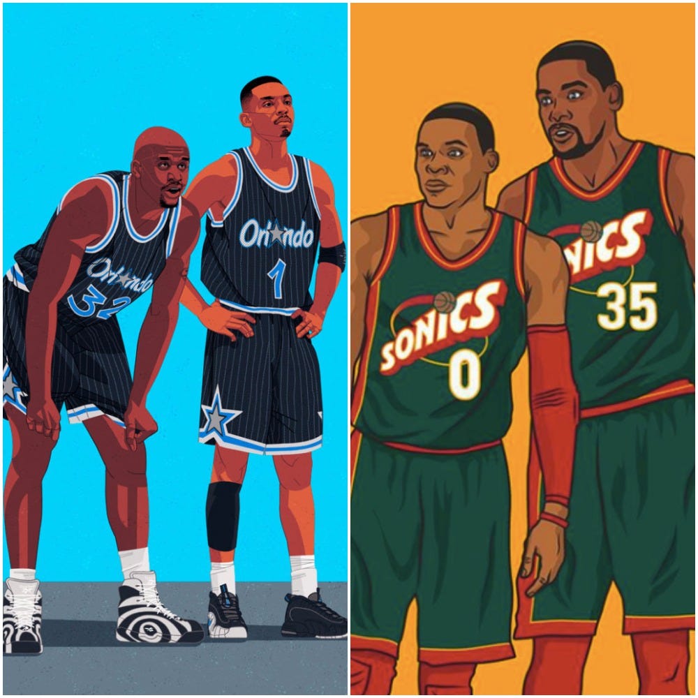 The Ten Greatest 25-and-Under Duos in NBA History - Brad ...