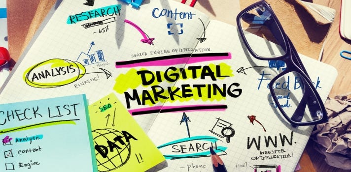 Fundamentos Del Marketing Digital – Medium