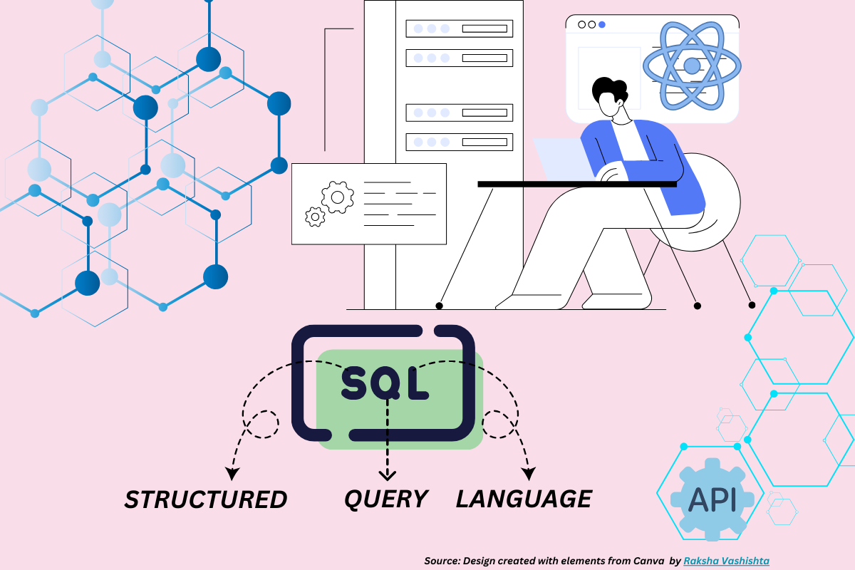 SQL for Product Managers: Why You Should Consider It an Essential Skill