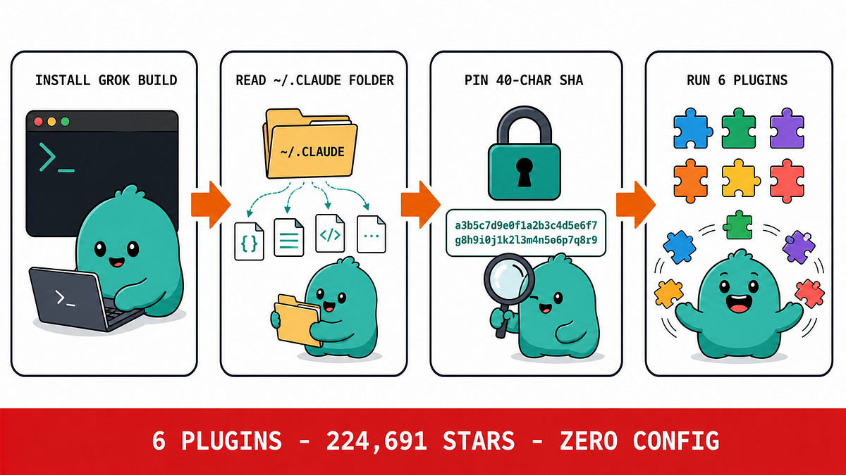 xAI Launches Grok Plugin Marketplace to Counter Claude Code's Ecosystem