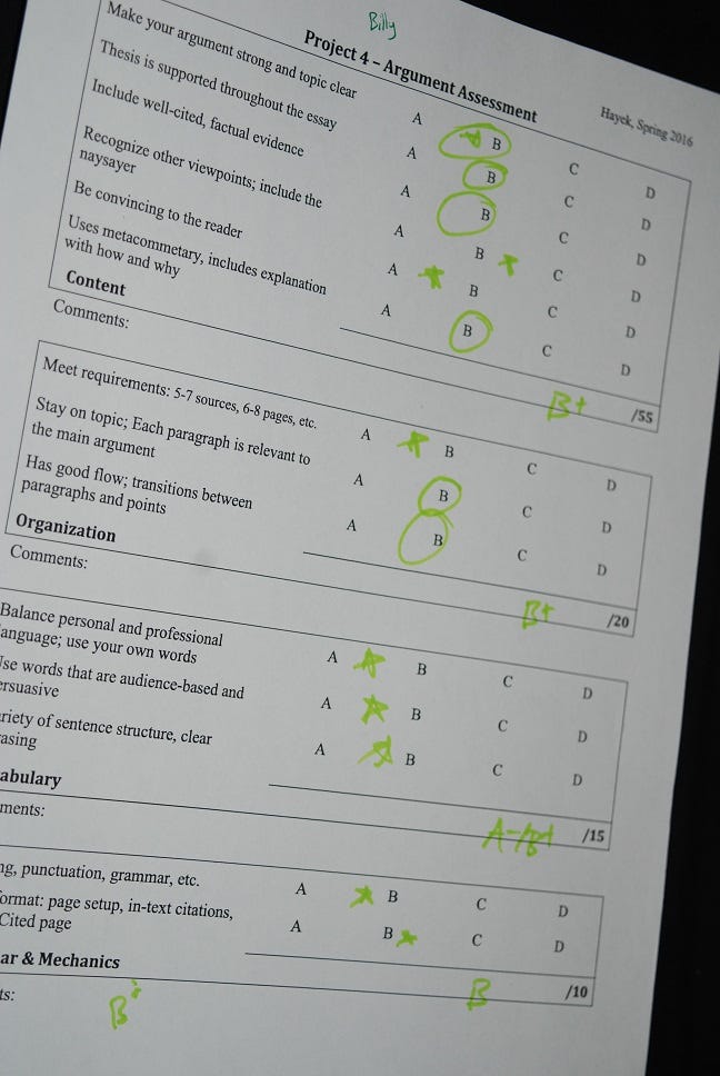 Synthesis Essay Ideas This Will Give You Peace Of Mind Allow You To Start On A Future Task Or Offer You Free Time To Do Whatever You Want Environmental Science Essays also Essays Papers How To Make All As In College Part Of Student Voices Samples Of Essay Writing In English