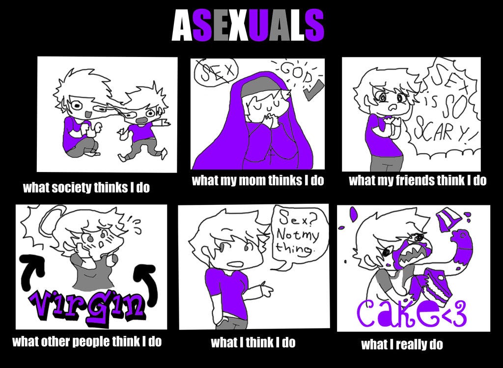 Asexual Awareness Week How You Can Help Celebrate It 