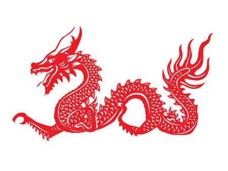 Year of the Dragon | Chinese Zodiac: Dragon | 2019 Fortune