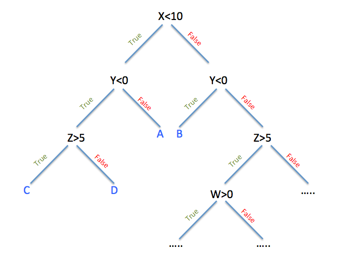 1*xGsYc6aXehD7lyoLEn mMA