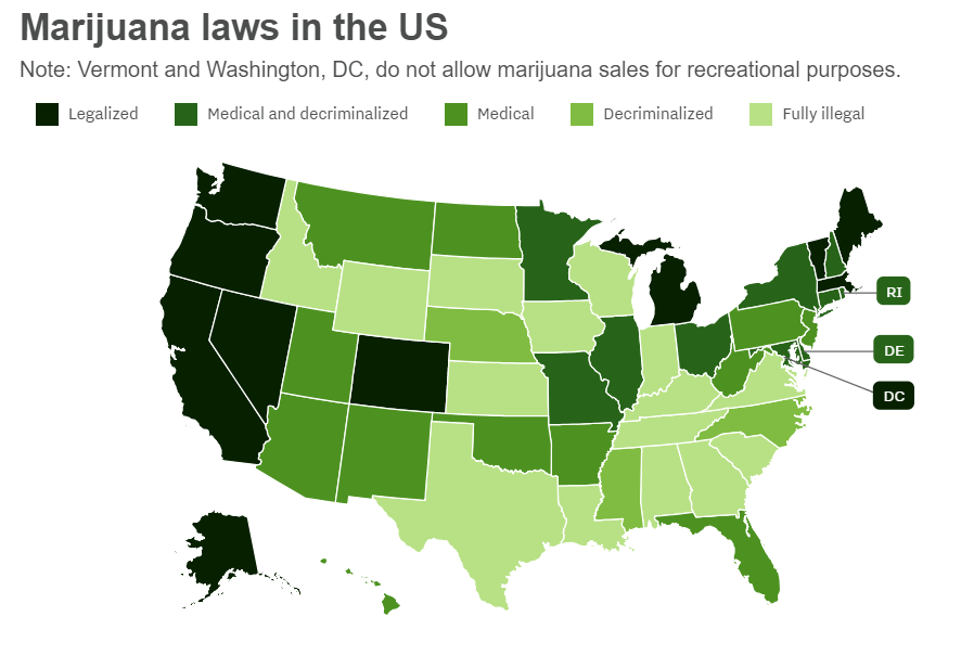Is CBD Oil Legal? The Legal Status of CBD in 2019 across 50 States in