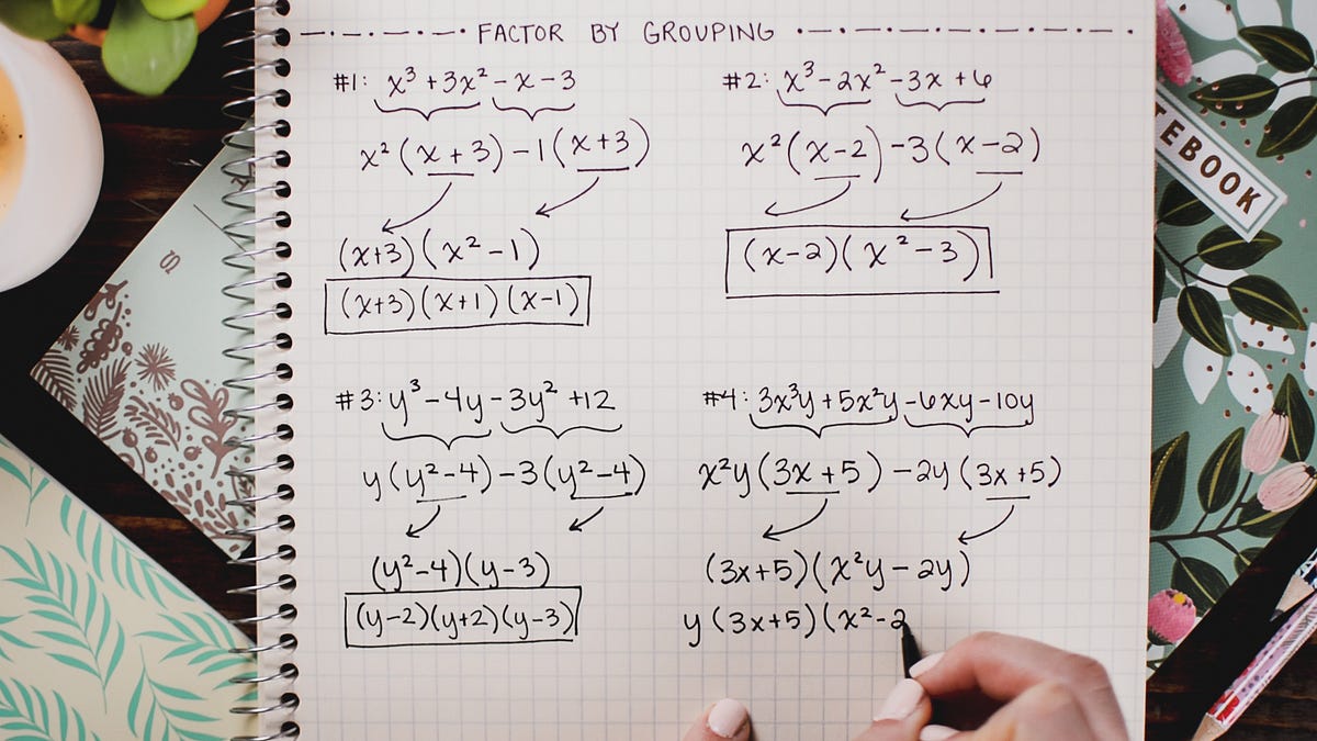 Starter Guide To Factoring Quadratics Polynomials 