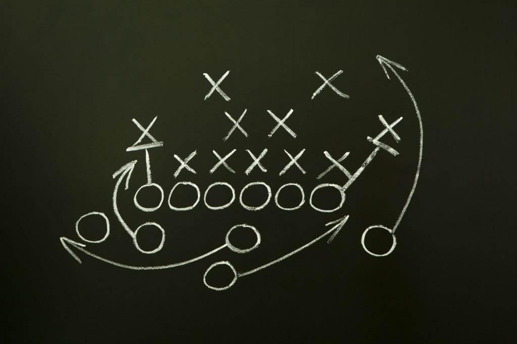 Theconciseplaybook Medium