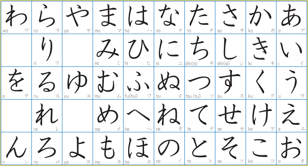 hiragana-japon-s-b-sico-medium