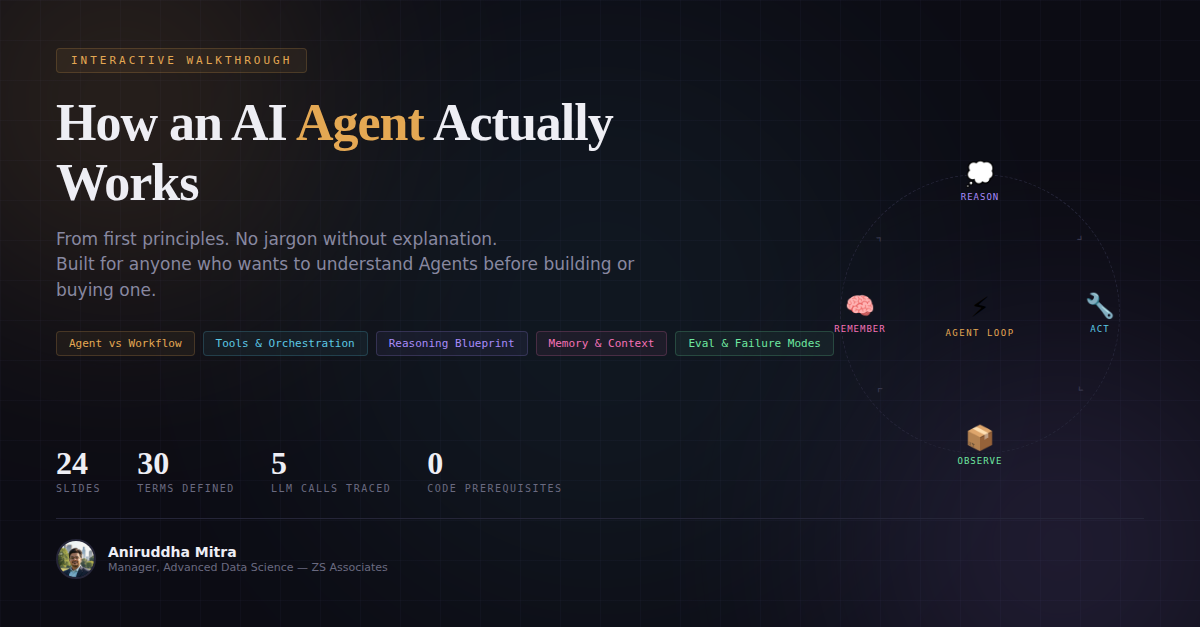 ‘Agent’ is the most confidently misused word in AI right now. Here’s what it actually means