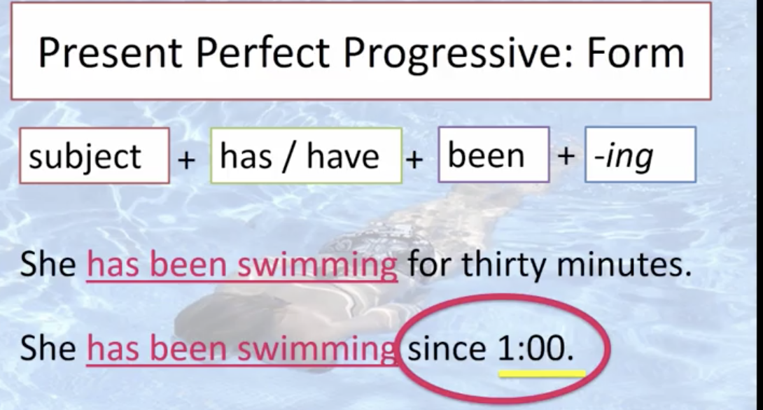 present-perfect-progressive-pftom-medium