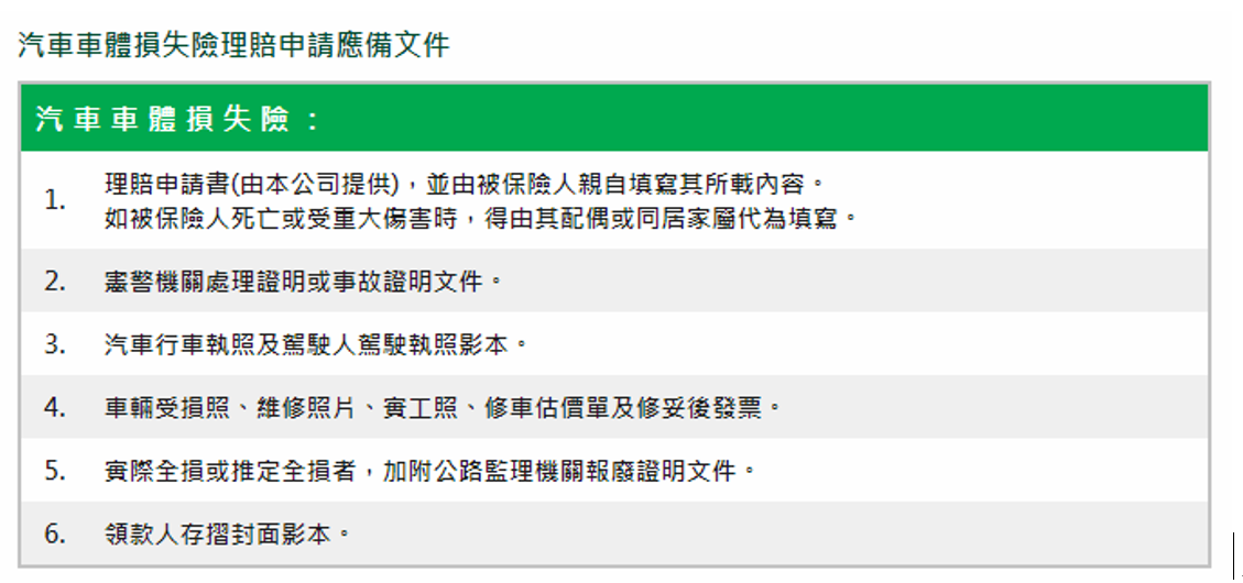 老闆叫我用大聲公呼籲：不用業務到場，也能順利申請理賠金金金。