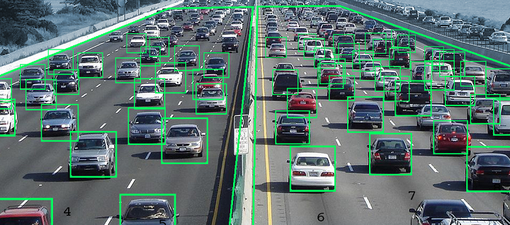 How Computer Vision Can Change the Automotive Industry