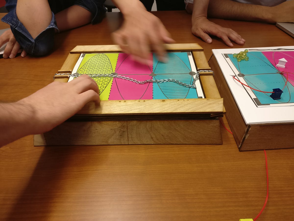 Audio Production for Visually Impaired Musicians