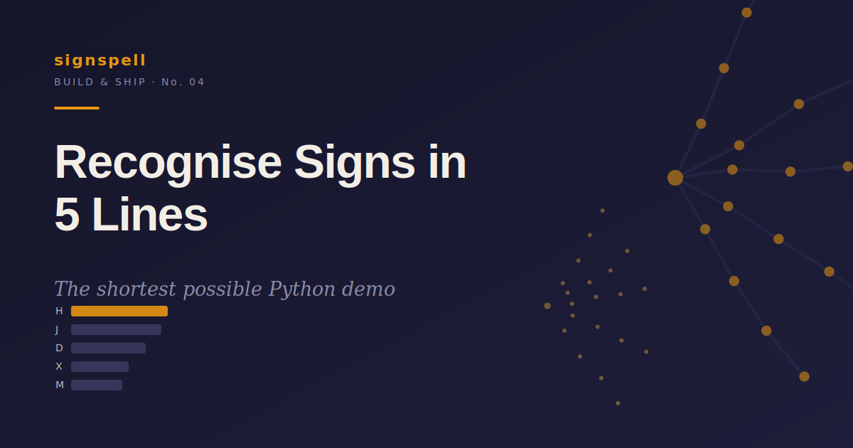 Recognise Sign Language From Your Webcam in 5 Lines of Python