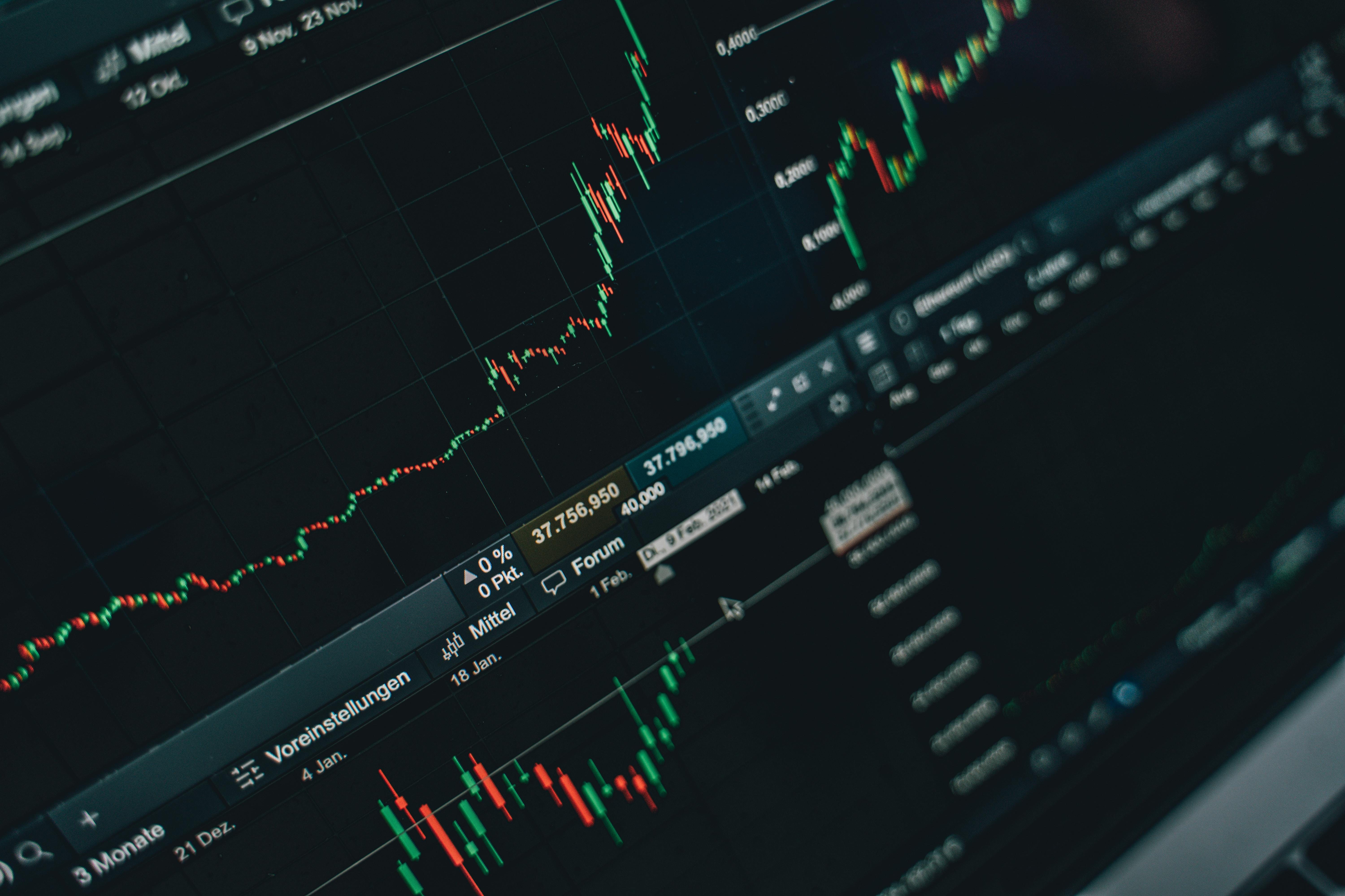 A trading terminal showing various volatility metrics and charts