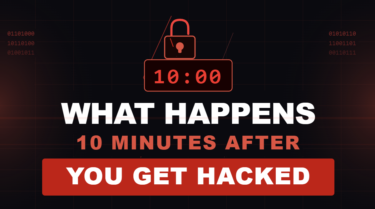 What Happens 10 Minutes After You Get Hacked