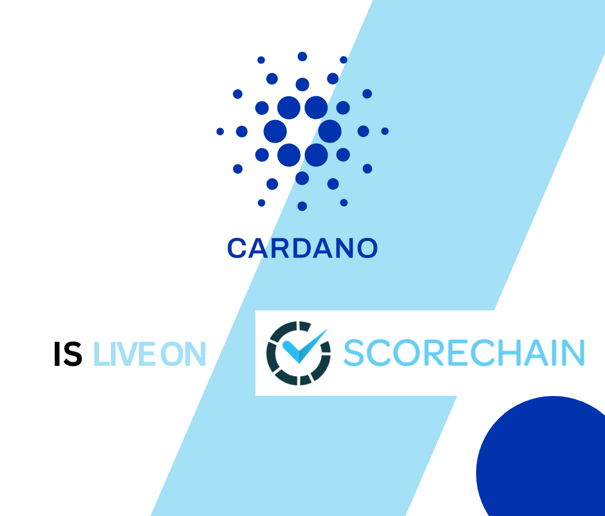 Cardano’s Integration With ScoreChain: A Huge Leap Towards Institutional Adoption