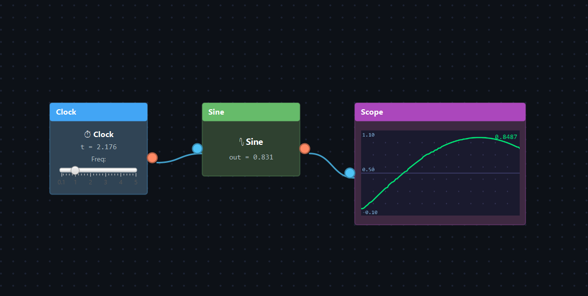 Building a Signal Flow Simulator with JavaFX, Maven & JNI: My Technical Assignment Journey