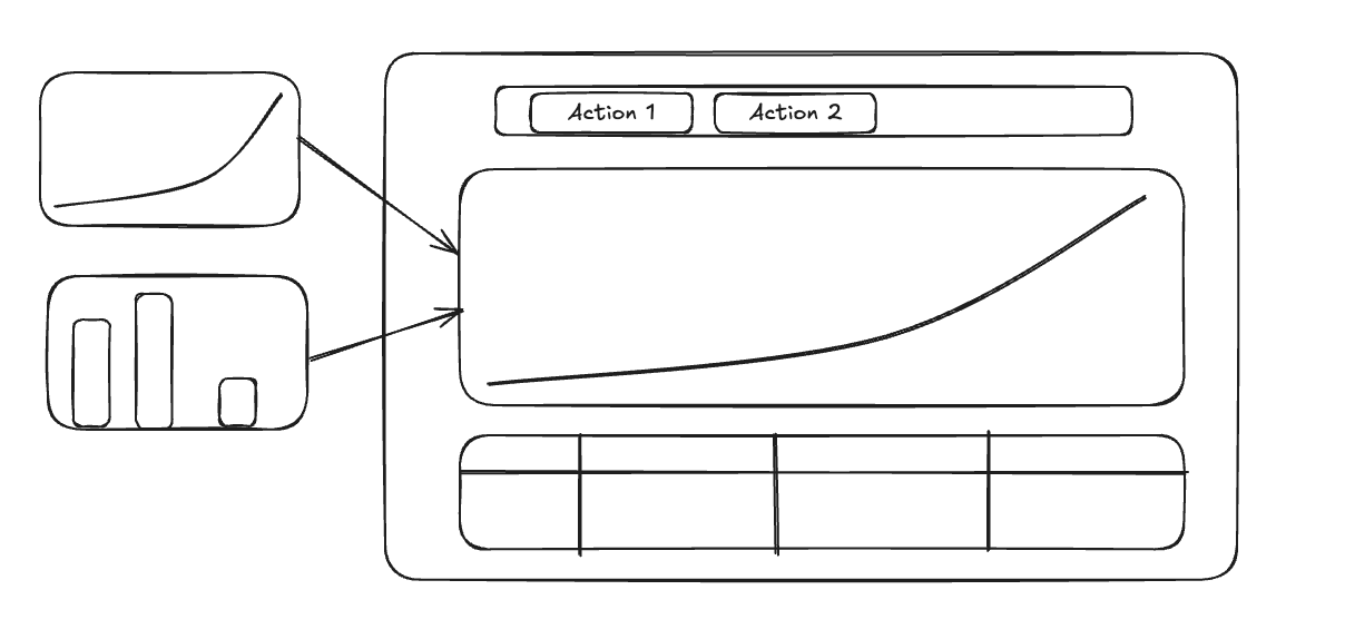 Microfrontends in JS: Dependency injection — A cure all?