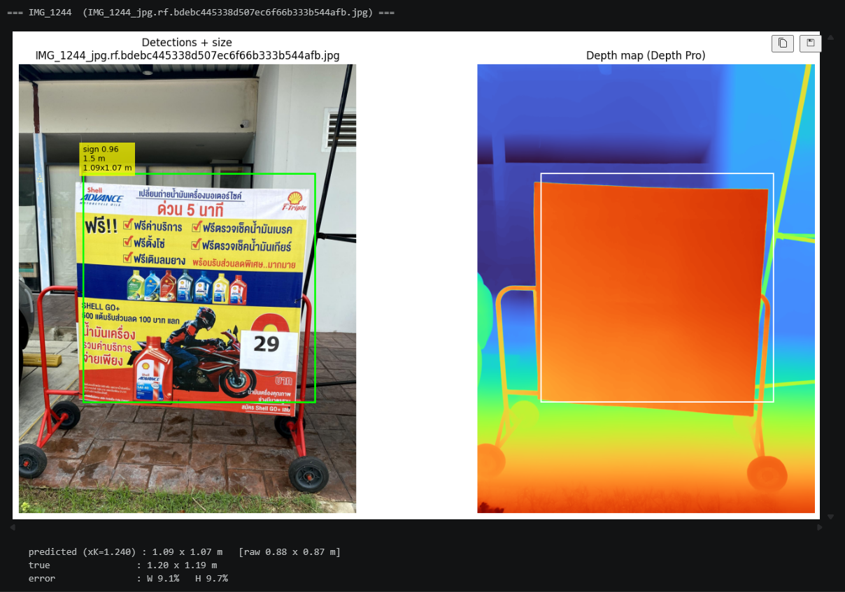 SignTax: A Computer Vision Approach to Advertising Sign Tax Assessment