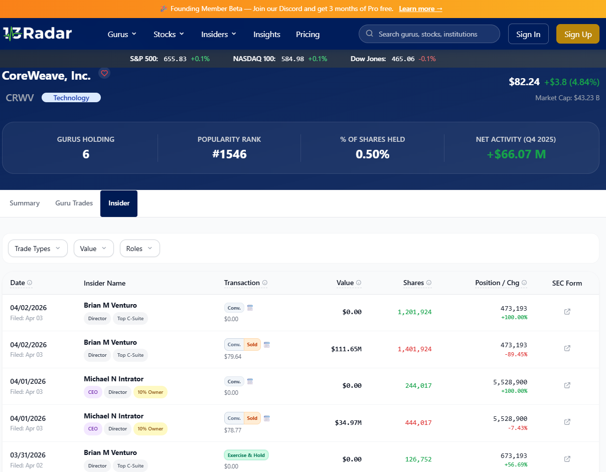 The $111M Signal: What the CoreWeave Sell-Off Means for the AI Boom
