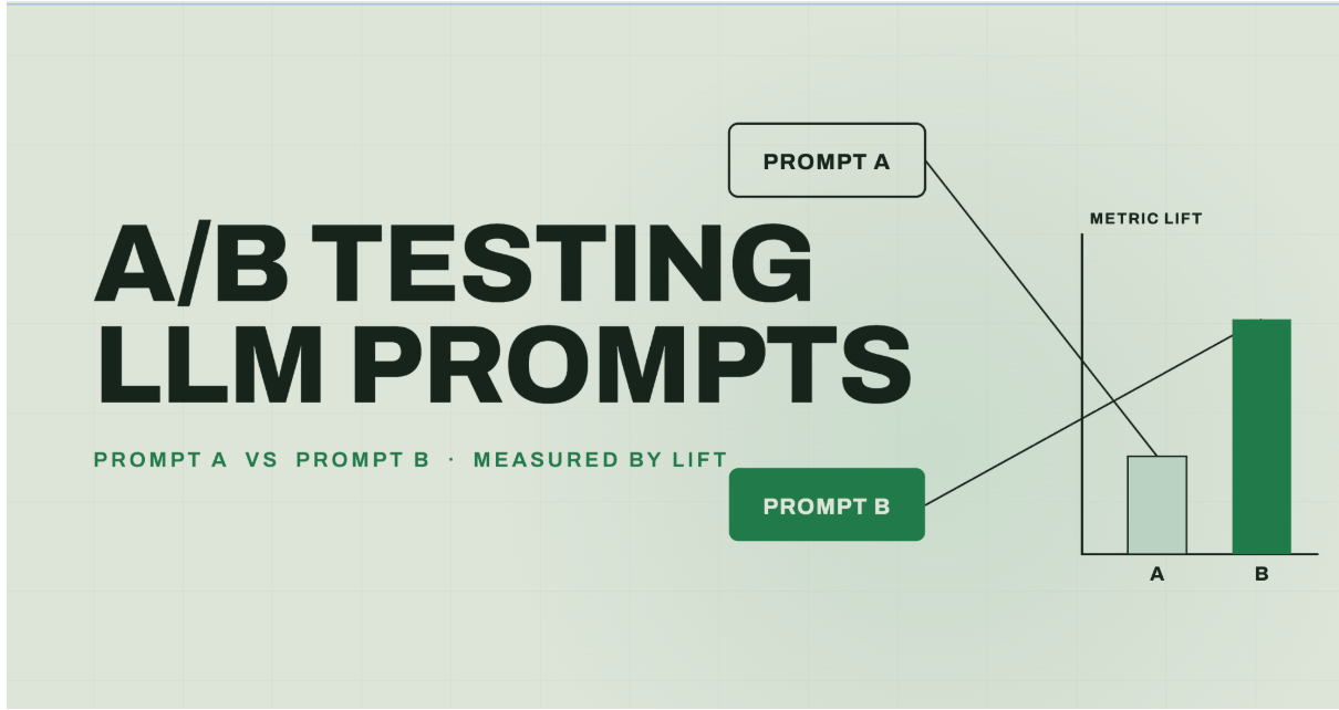 How I A/B test LLM prompts without fooling myself