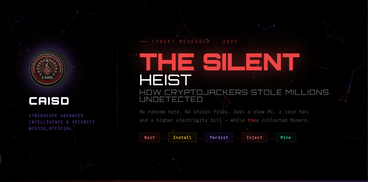 The Silent Heist: How Cryptojackers Stole Millions Without Anyone Noticing