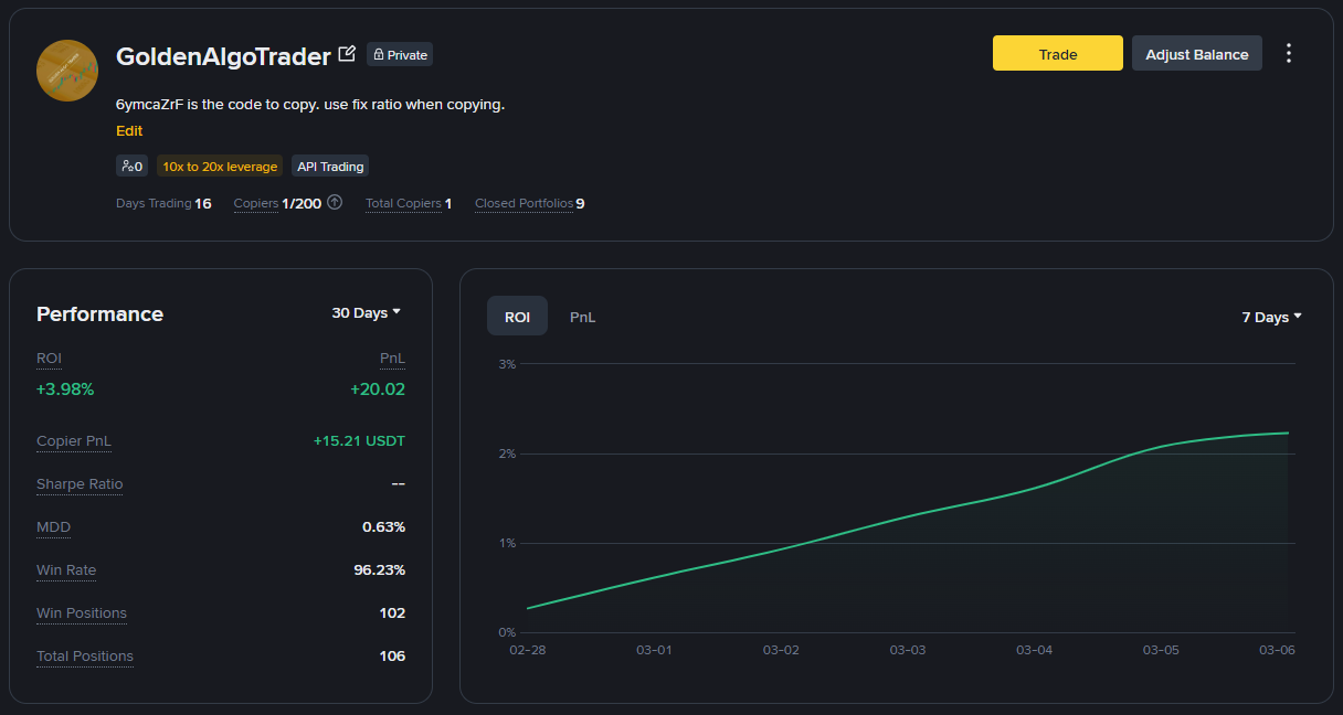 What Is Copy Trading? A Beginner’s Guide to Binance Copy Trading
