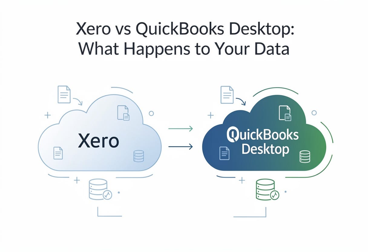 Xero vs QuickBooks Desktop: What Actually Happens to Your Data When You Switch?