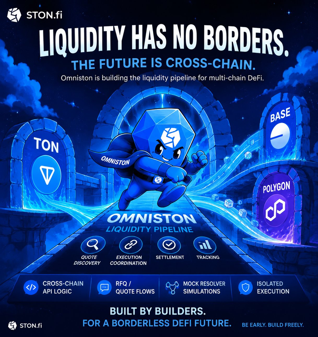 The Quiet Infrastructure War Reshaping DeFi